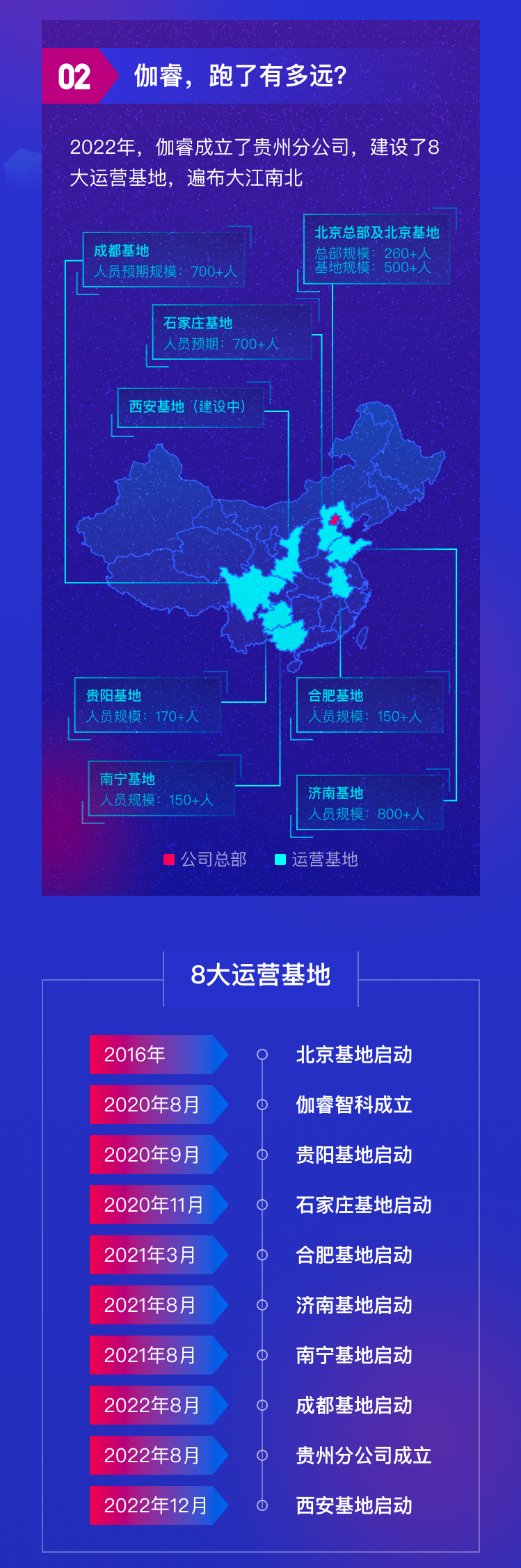 asiagame(中国集团)官方网站