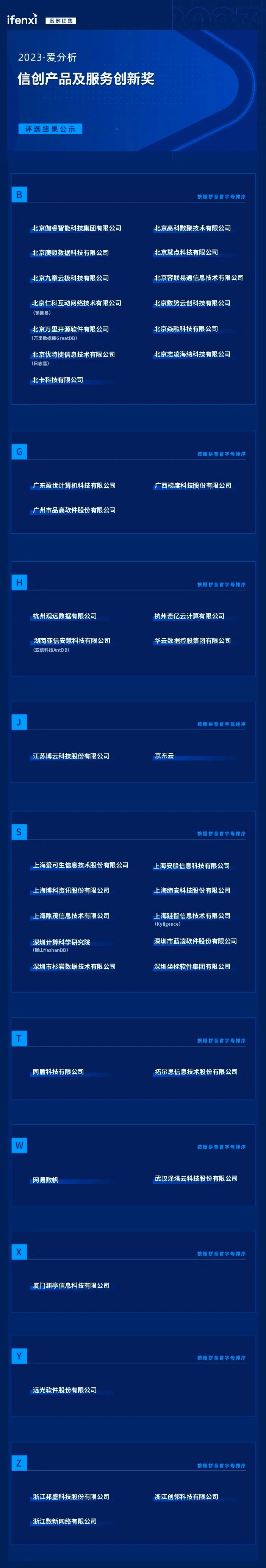 asiagame(中国集团)官方网站